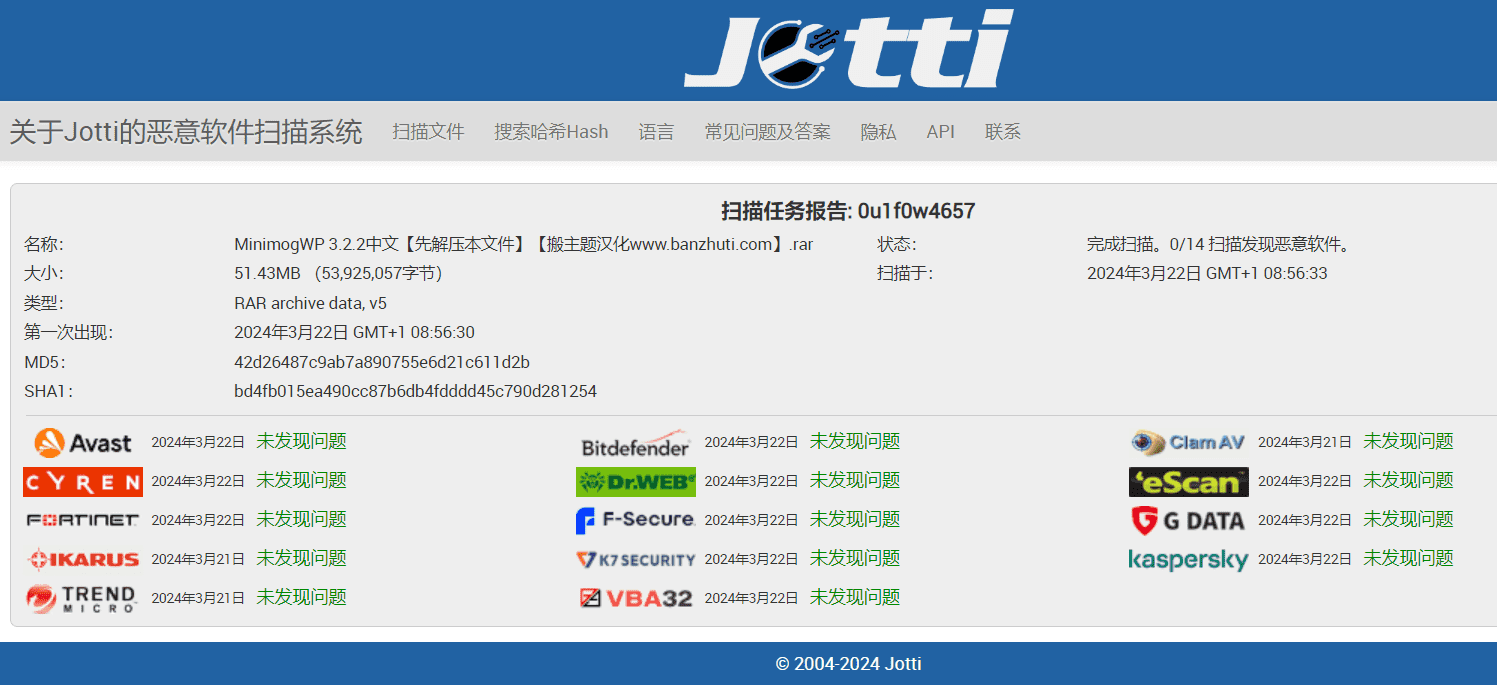 图片[3]-MinimogWP 3.2.2汉化中文版|高转化率电商WooCommerce WordPress主题-搬主题