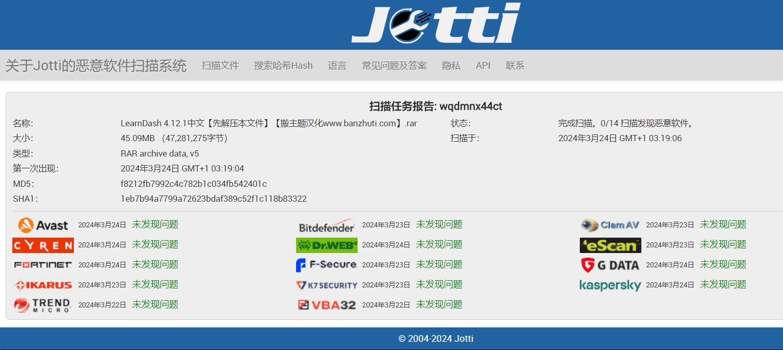 图片[4]-LearnDash LMS 4.12.1汉化中文版|教育培训学习管理系统WordPress插件-搬主题