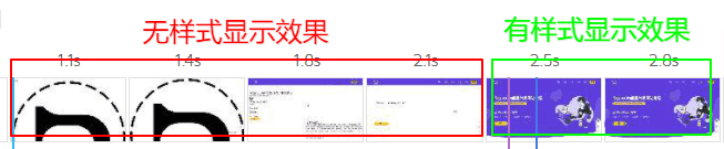 图片[48]-最新WP Rocket设置网页优化加速教程及问题解决-搬主题