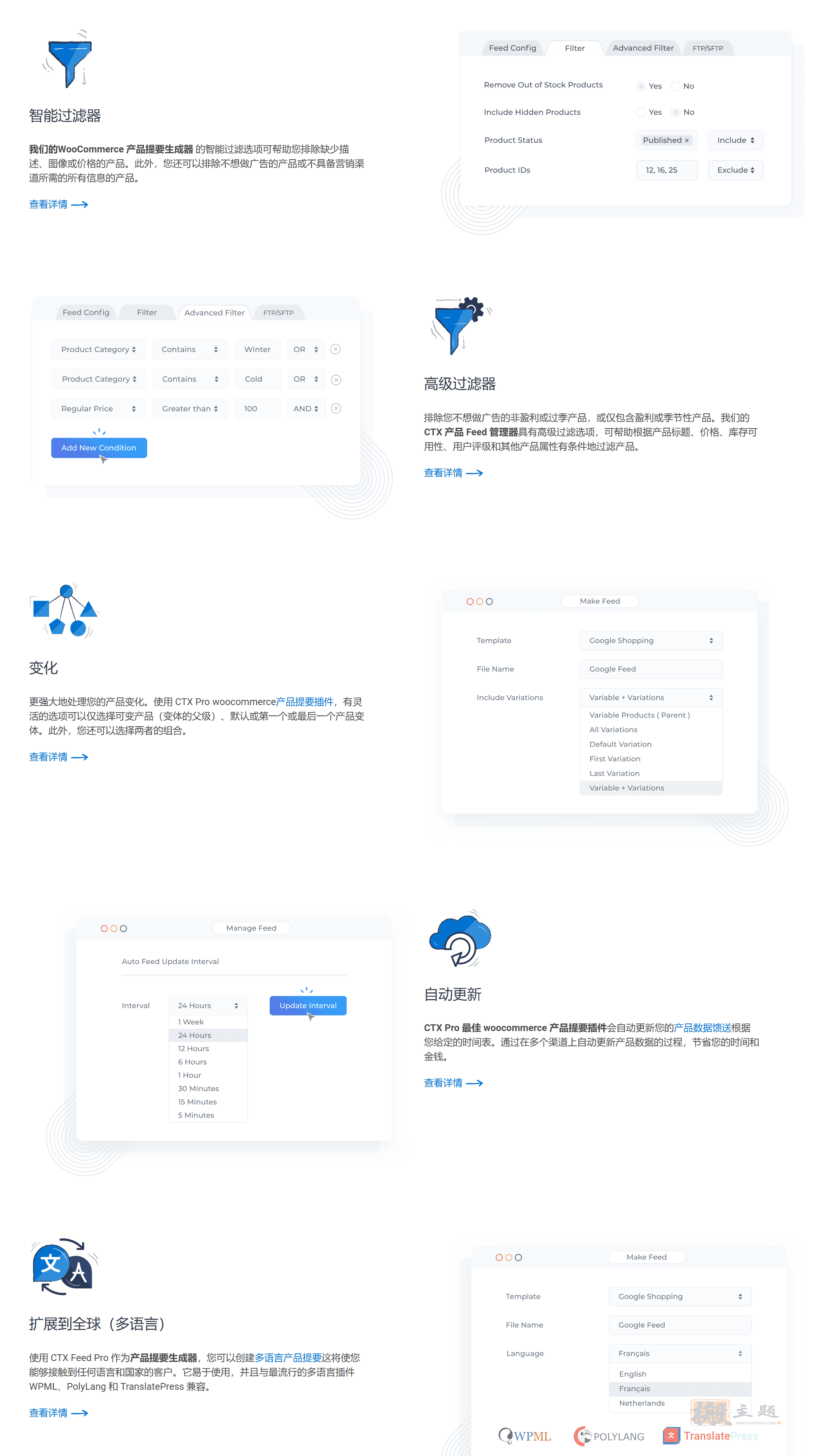 图片[3]-CTX Feed Pro汉化中文版|WooCommerce产品Feed管理插件介绍-搬主题