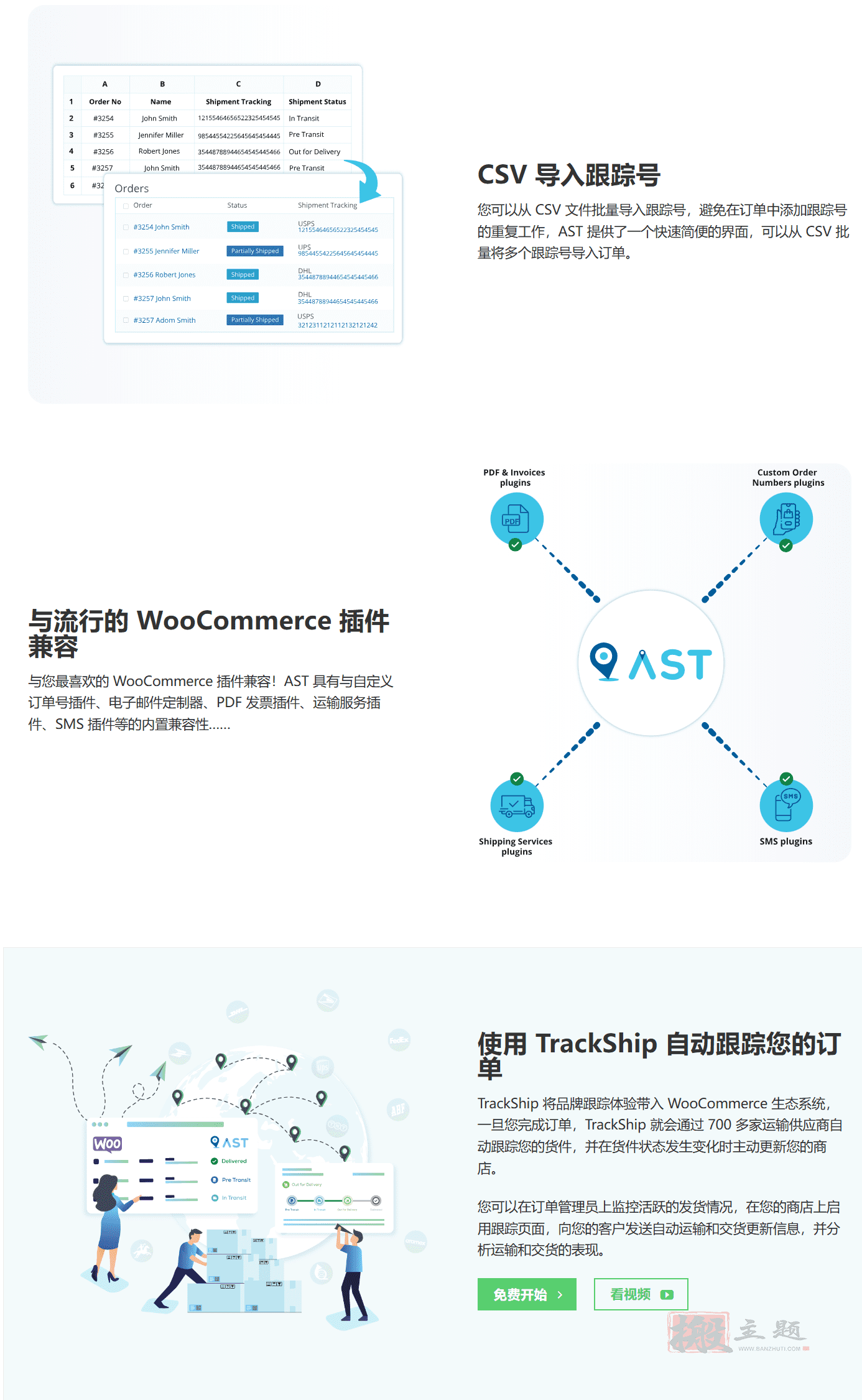 图片[3]-AST Pro(原Advanced Shipment Tracking Pro) 汉化版|WooCommerce订单跟踪物流同步插件介绍-搬主题