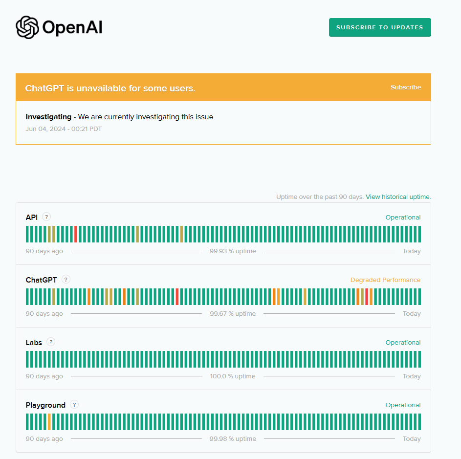 ChatGPT全球宕机 OpenAI正在采取措施-搬主题