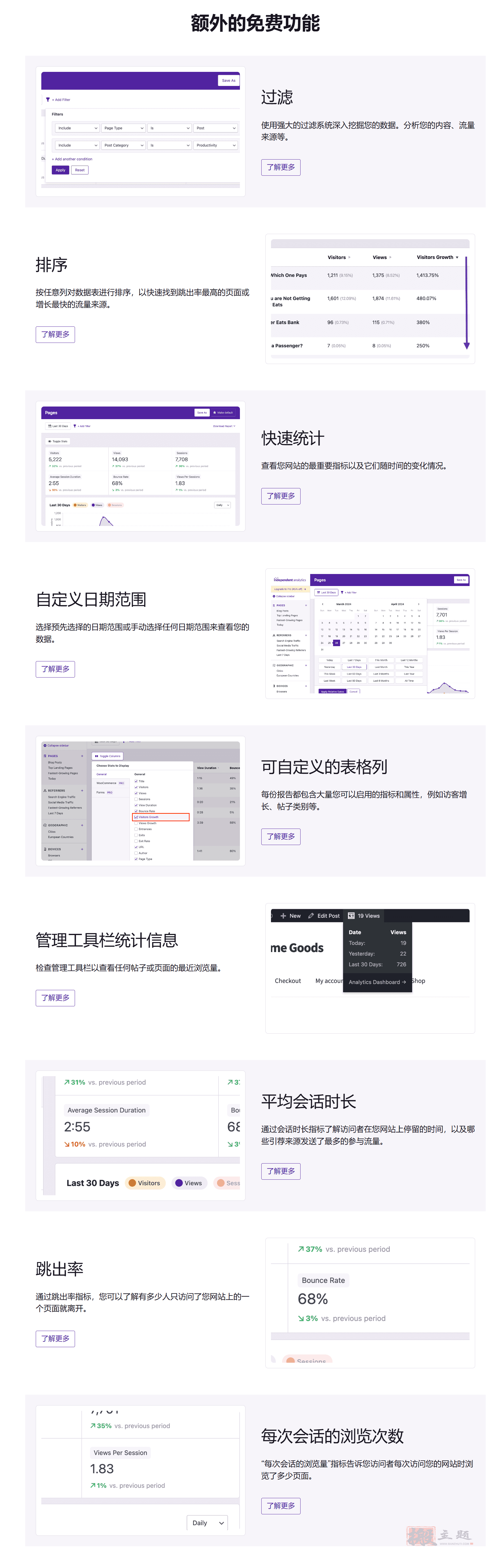 图片[3]-Independent Analytics Pro汉化中文版|替代Google Analytics的WordPress统计插件介绍-搬主题