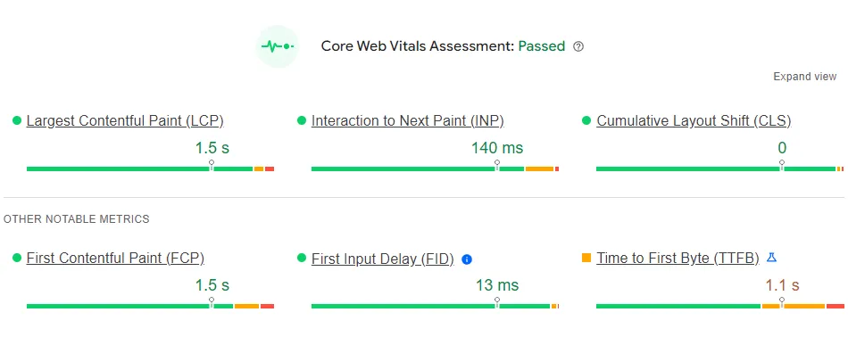 WordPress Core Web Vitals错误及评估失败修复-搬主题
