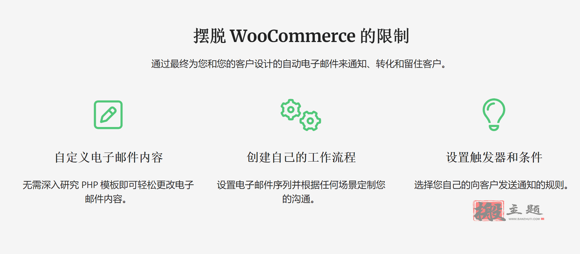 图片[3]-ShopMagic Pro汉化中文版|WooCommerce电子邮件及营销自动化WordPress插件介绍-搬主题