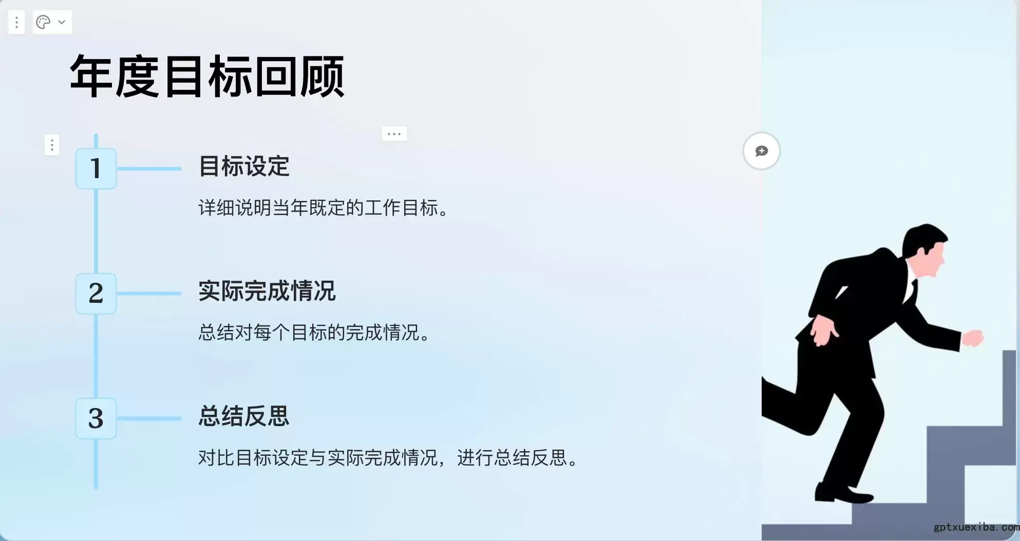 图片[10]-免费在线AI生成PPT的手把手保姆图文教程-搬主题