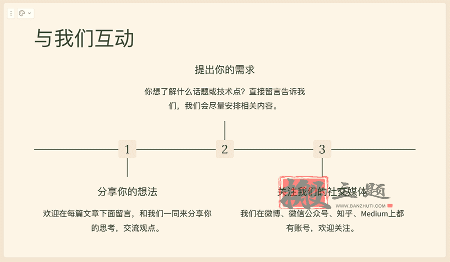 图片[20]-免费在线AI生成PPT的手把手保姆图文教程-搬主题