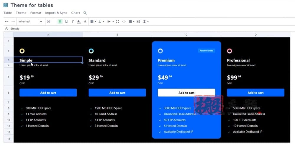 WP Table Manager 4.2.2汉化中文版|电子表格管理设计编辑WordPress插件-搬主题