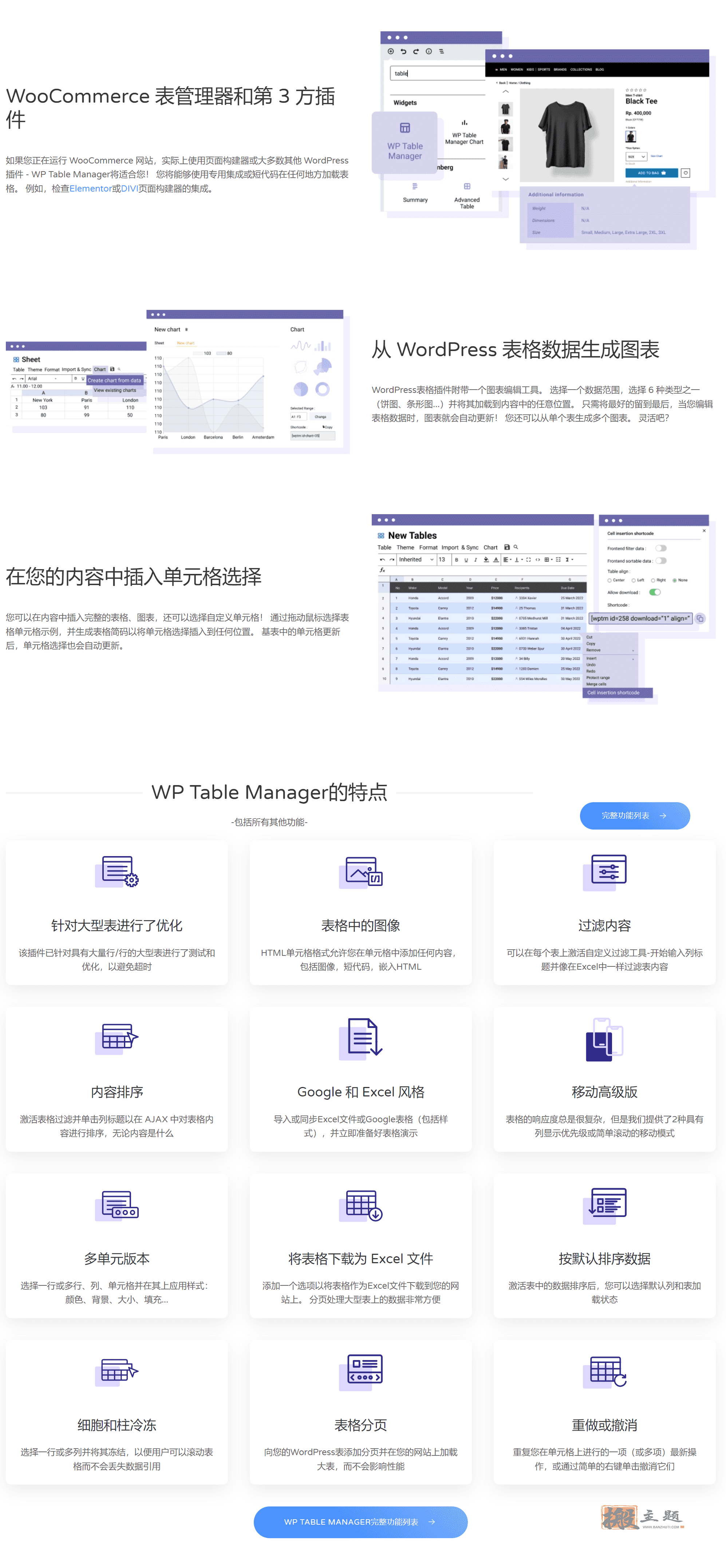 图片[5]-WP Table Manager汉化中文版|电子表格管理设计编辑WordPress插件介绍-搬主题