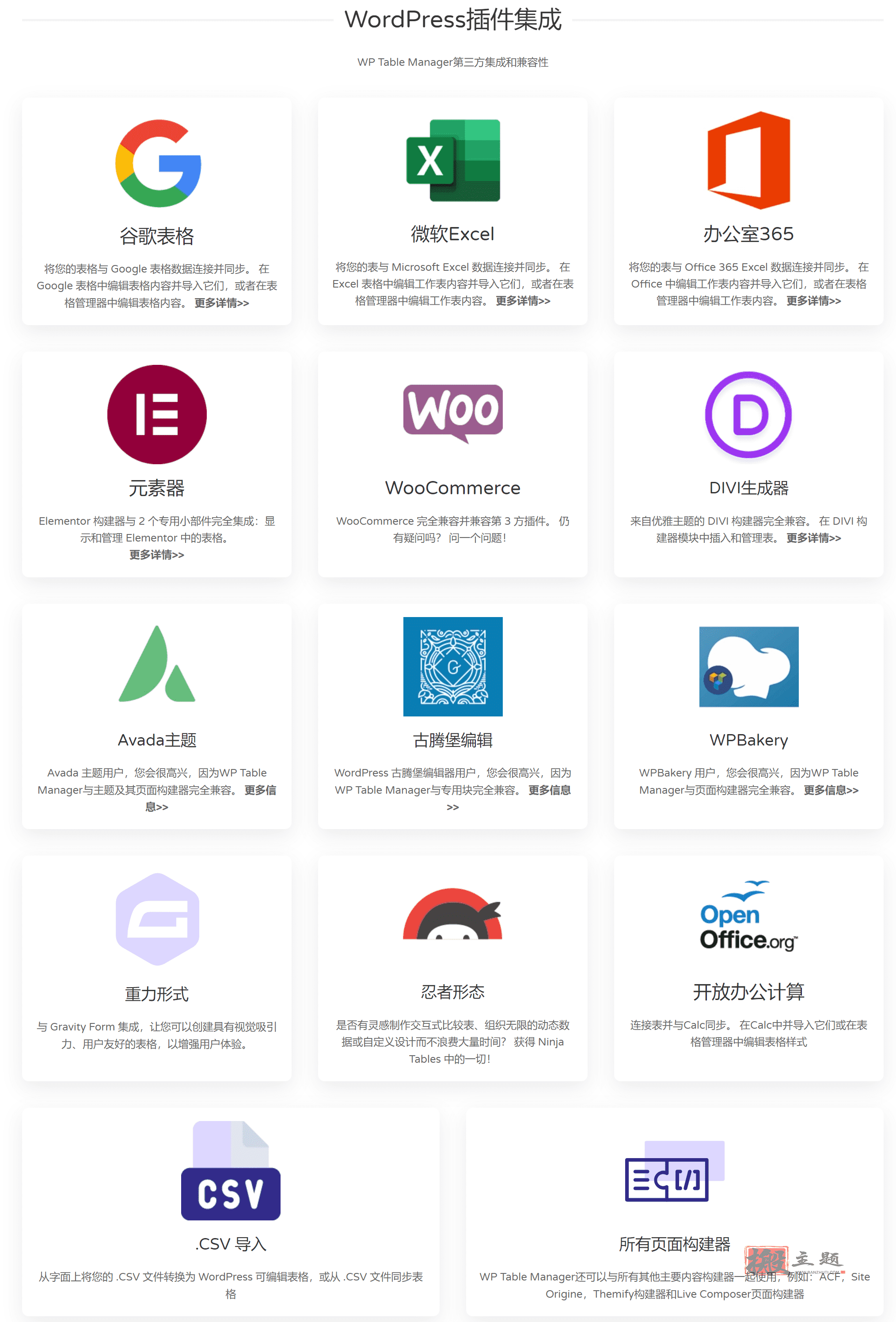 图片[6]-WP Table Manager汉化中文版|电子表格管理设计编辑WordPress插件介绍-搬主题