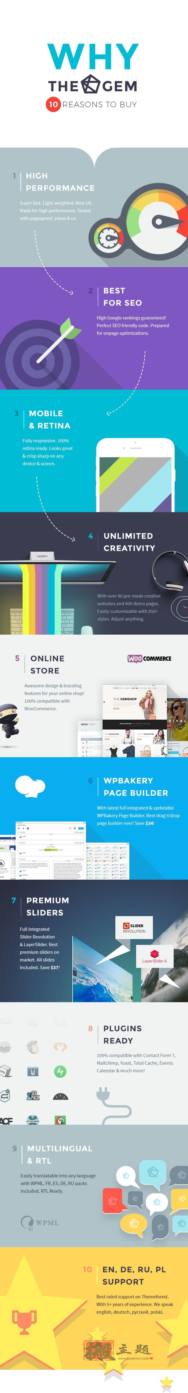 图片[6]-TheGem汉化中文版|创意多用途WooCommerce WordPress主题模板介绍-搬主题