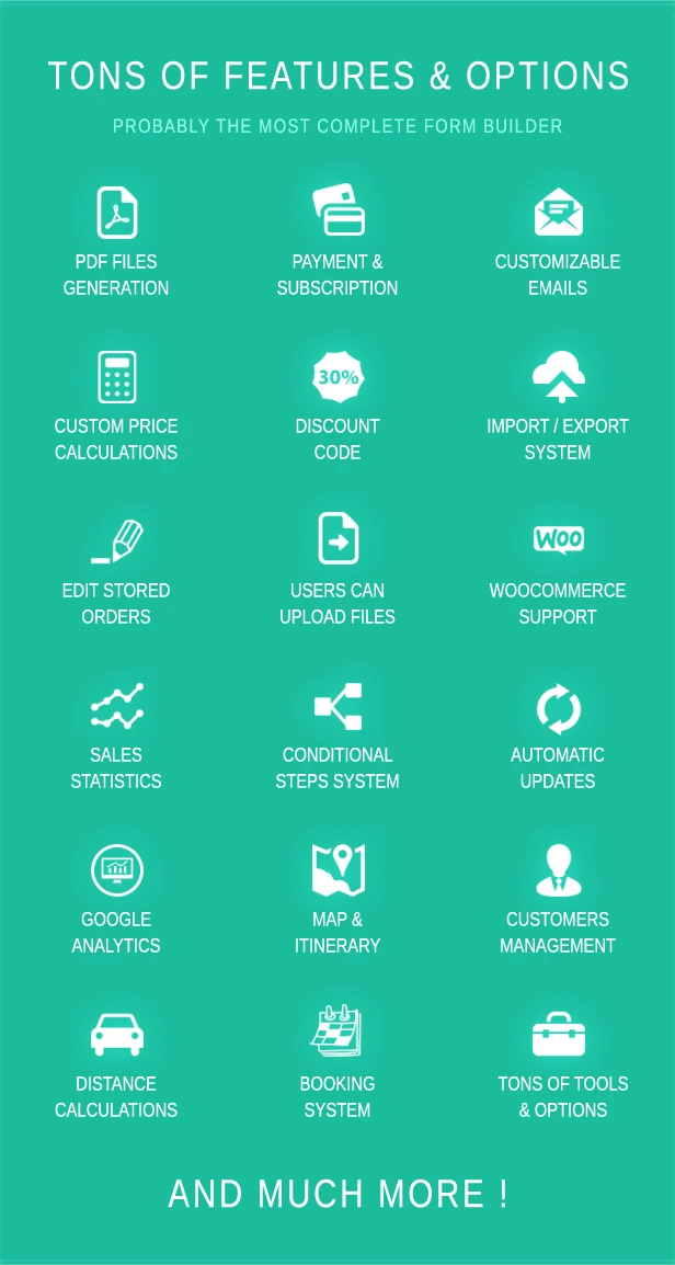 图片[3]-WP Cost Estimation & Payment Forms Builder汉化中文版|WooCommerce成本估算报价和付款表单生成器插件介绍-搬主题