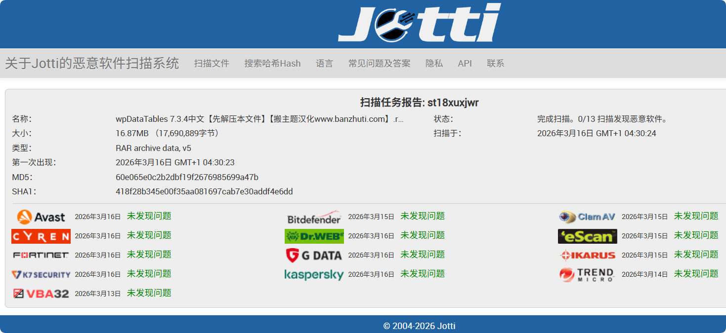 图片[3]-wpDataTables Premium 7.3.4完美汉化中文版|WordPress表格和图表设计管理插件-搬主题