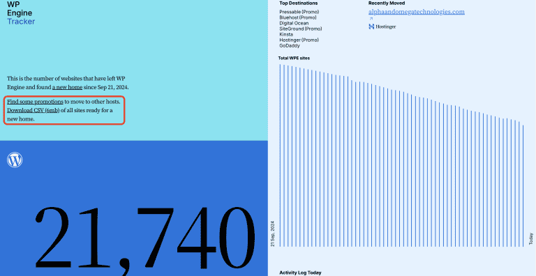 图片[5]-Automattic移除WP.org登录复选框和WP Engine Tracker CSV文件-搬主题