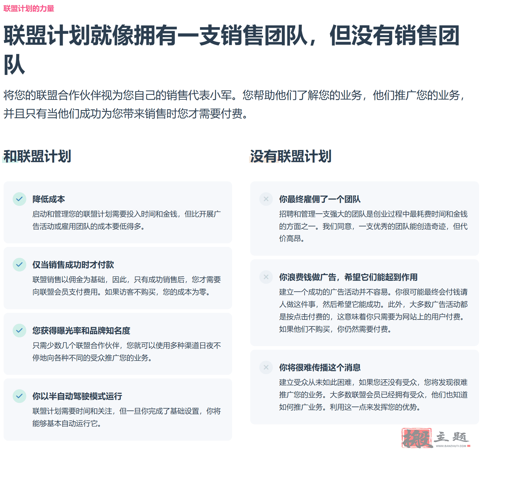 图片[3]-SliceWP Pro汉化中文版|WooCommerce商店联盟推广佣金Affiliates插件介绍-搬主题