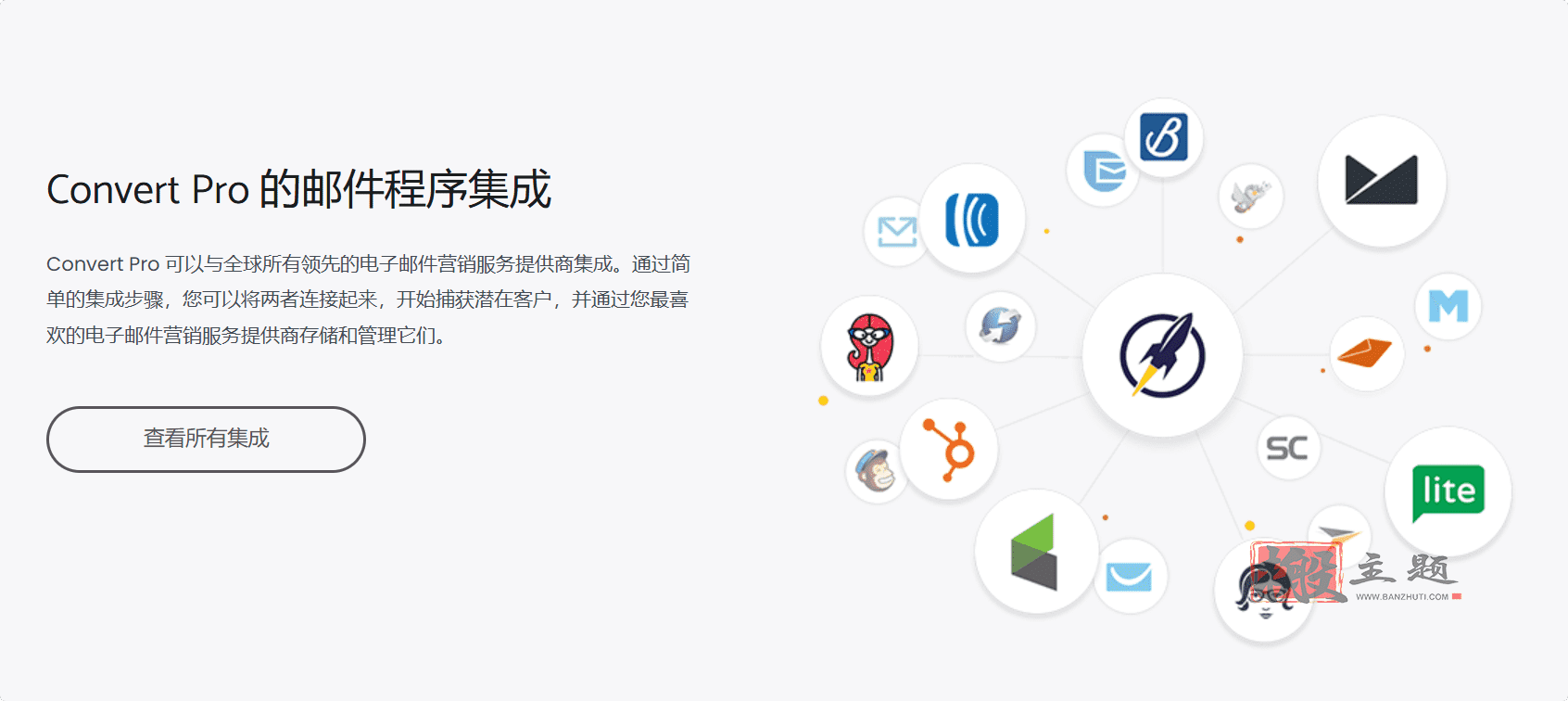 图片[6]-Convert Pro汉化中文版|电子邮件订阅和潜在客户生成插件WordPress插件介绍-搬主题