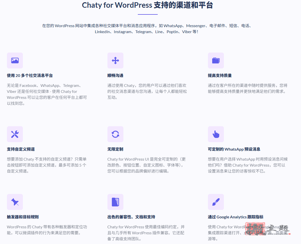 图片[5]-Chaty Pro汉化中文版|Whatsapp微信TikTok浮动聊天插件介绍-搬主题