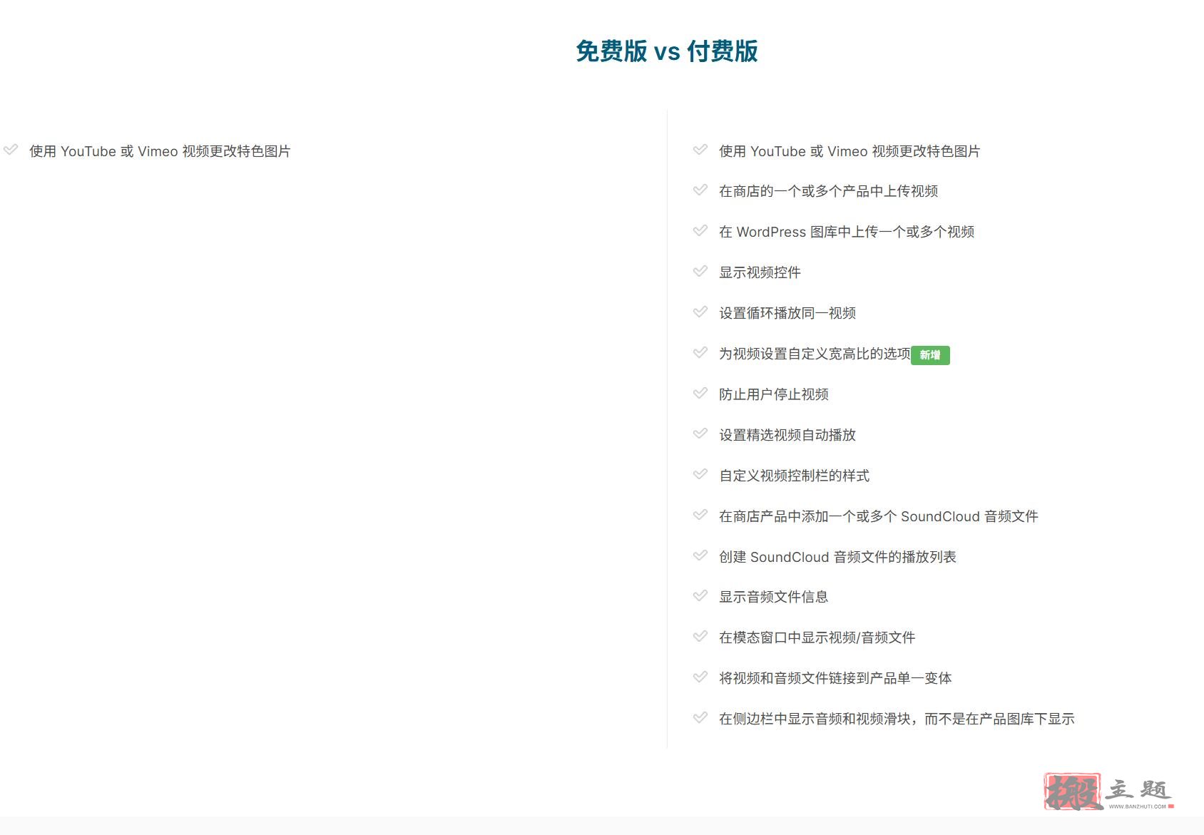图片[3]-YITH WooCommerce Featured Audio and Video Content Premium汉化中文版|WooCommerce特色视频音频展示插件介绍-搬主题