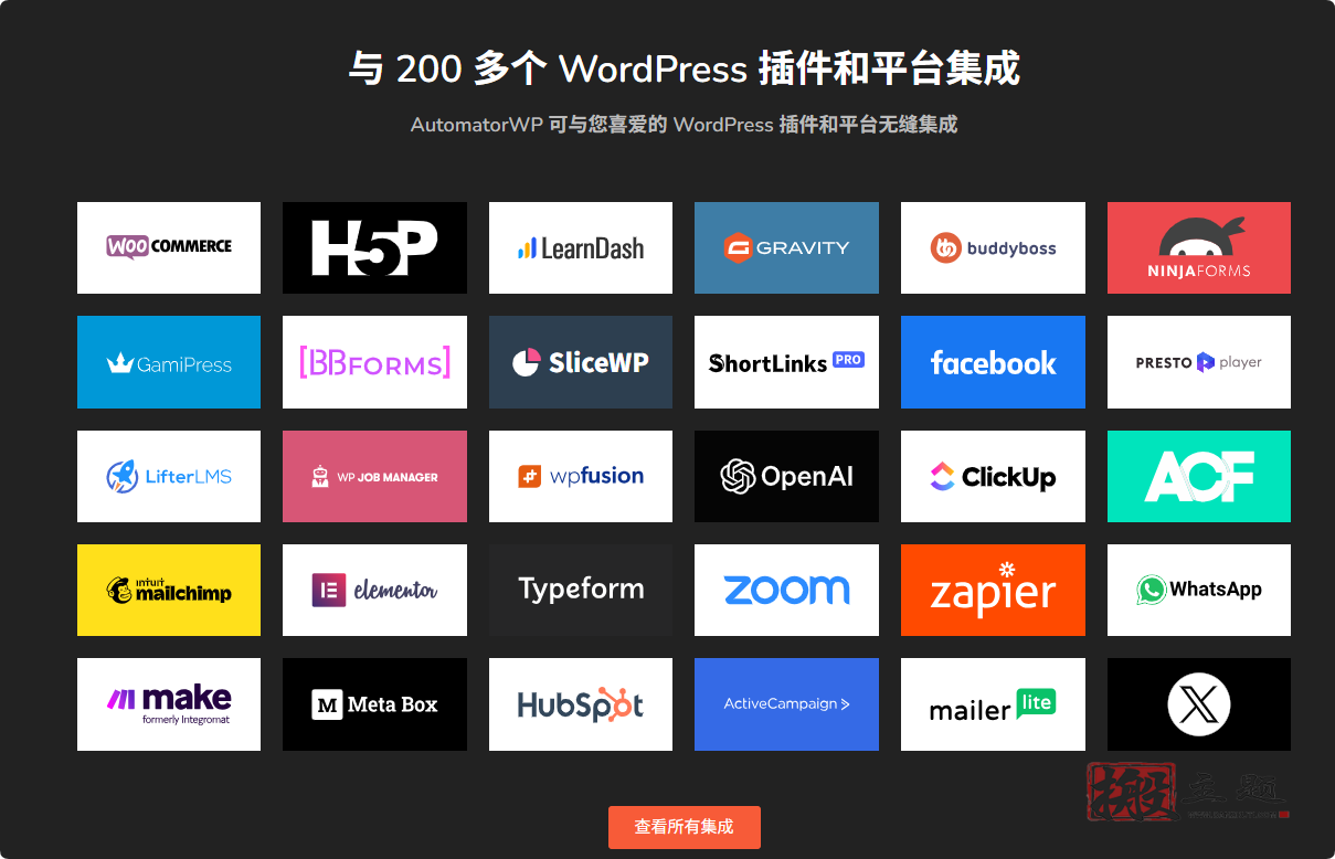 图片[4]-AutomatorWP Pro 5.1.1汉化中文版|插件程序集成WordPress自动化插件-搬主题