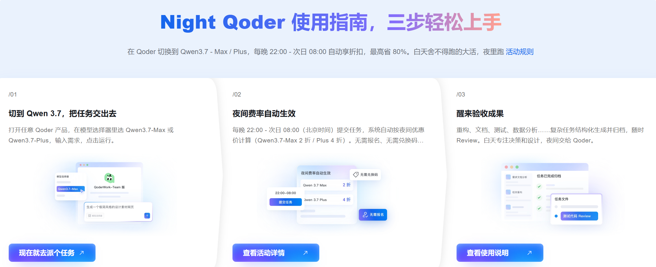 图片[3]-阿里云Qoder夜间优惠计划Night Qoder Qwen3.7折扣方案介绍-搬主题