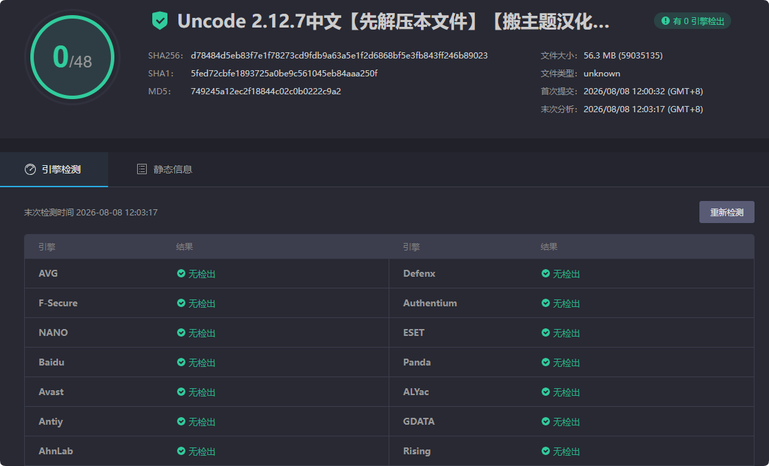 图片[4]-Uncode 2.12.7完美汉化中文版|创意多用途WooCommerce WordPress企业主题-搬主题