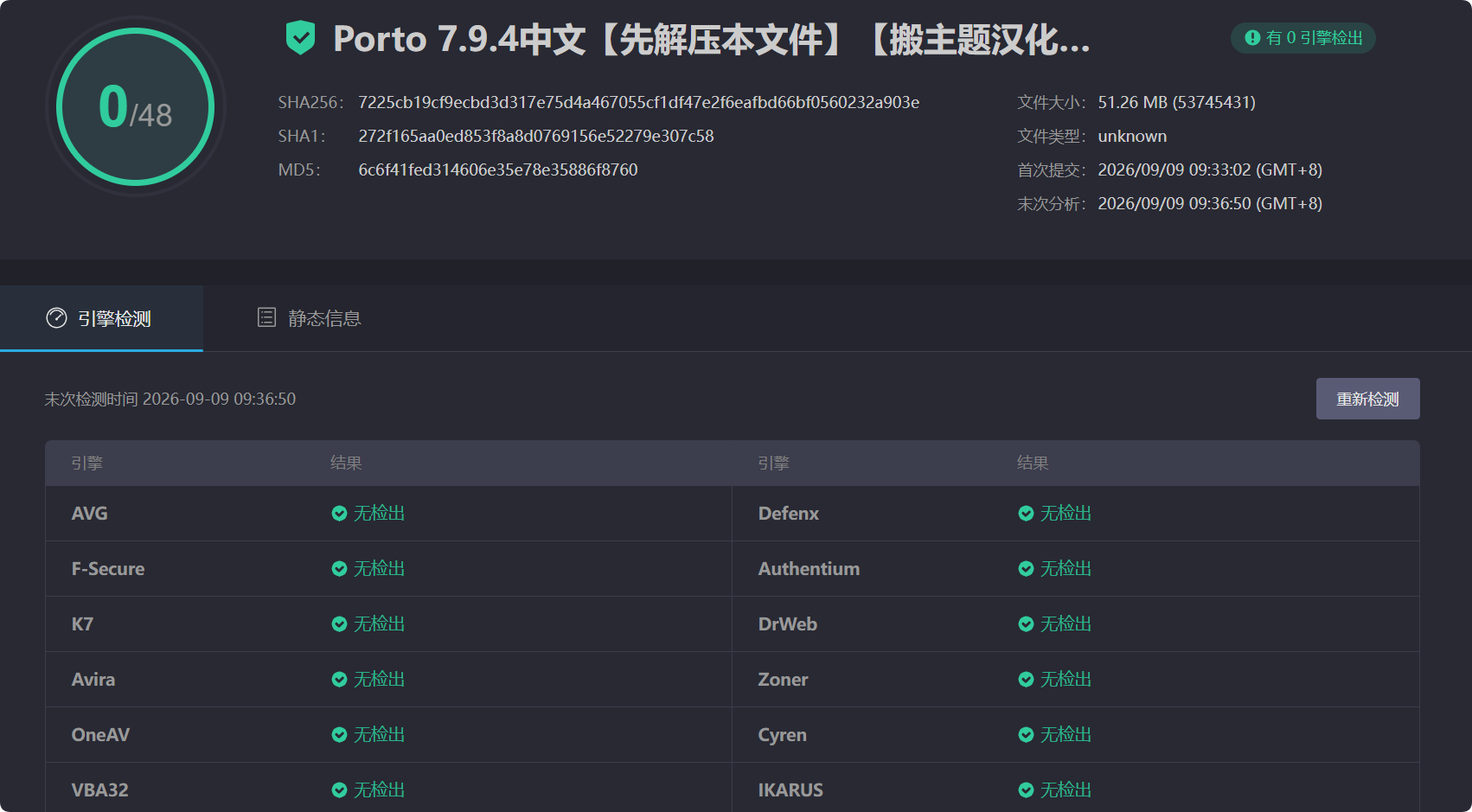 图片[3]-Porto 7.9.4汉化中文版|电子商务博客多功能企业WooCommerce WordPress主题模板-搬主题