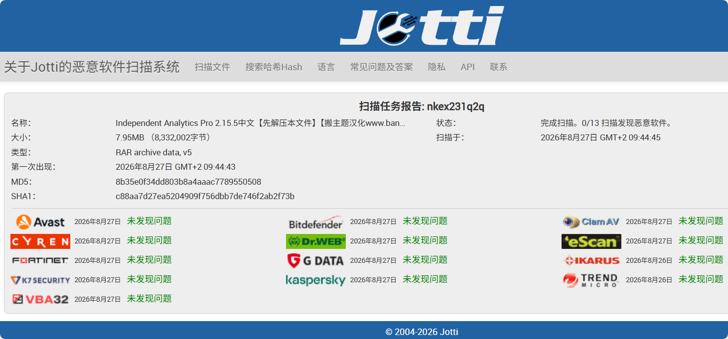 图片[4]-Independent Analytics Pro 2.15.5汉化中文版|替代Google Analytics的WordPress统计插件-搬主题